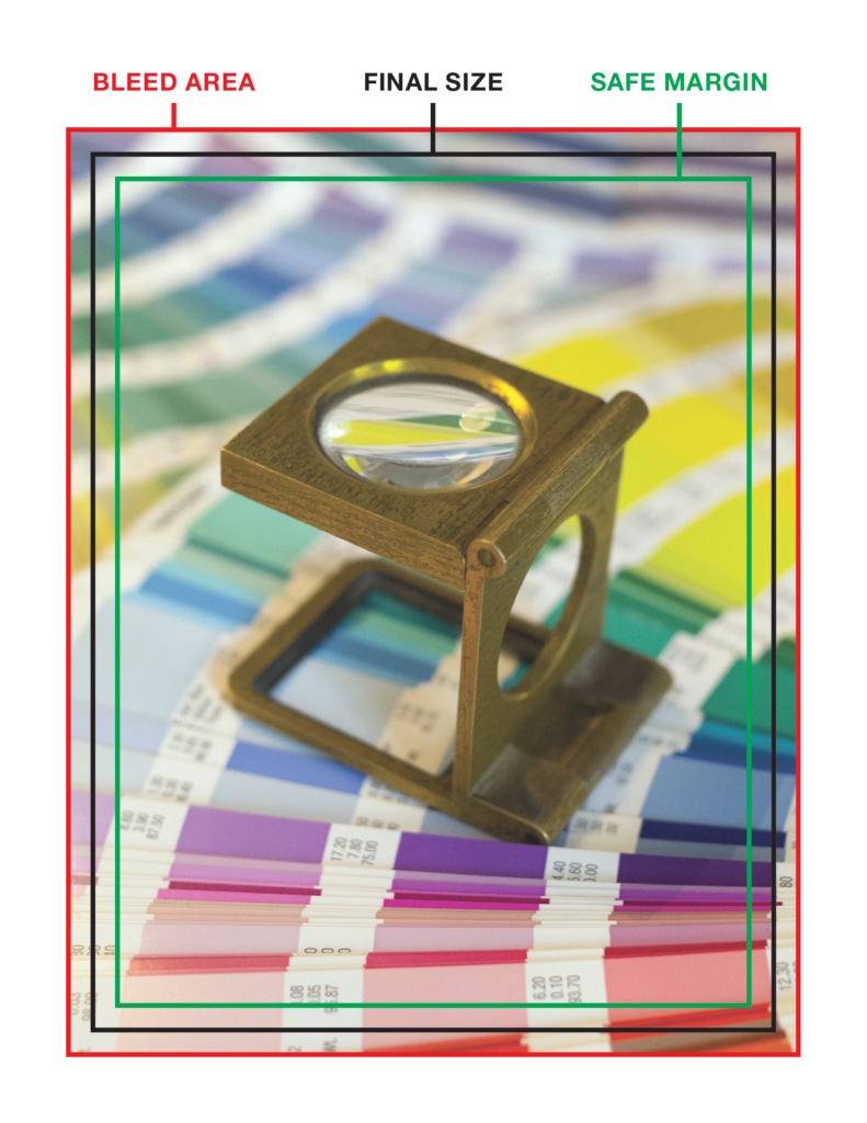 Diagram of Bleed and Safe Margin areas